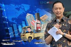 Ekonomi Global Melambat, Sikap Jokowi-JK Buat Mendag Pede