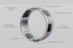BioRing, Cincin Minimalis...