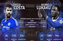Bukan Bacca-Icardi-Higuain, Atletico Hampir Sepakat dengan ...