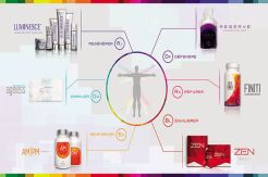 Officially, Jeunesse Opened for Business in Indonesia