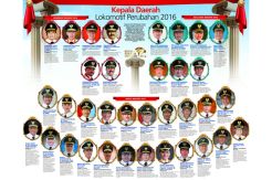 Ini 22 Bupati Inovatif...