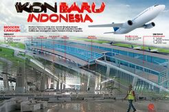 Kemenhub Kaji Kekurangan Terminal 3 Ultimate Soetta