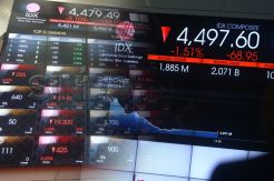 Bursa Saham Asia Melemah, IHSG Dibuka Ikut Terkoreksi