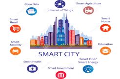 Pemerintah Harus Hadir Dalam Upaya Wujudkan Smart City