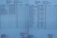Kapal Meledak di Bali Mengangkut 33 WNA