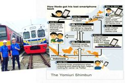 Lost Phone at Train Connected 5,800 Km Friendship