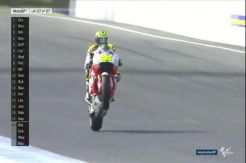 Catat Rekor Baru di MotoGP Australia 2016, Crutchlow Malah Kecewa