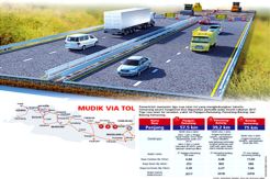 Jasa Marga Bangun Tol Batang-Semarang Gunakan Skema CPF