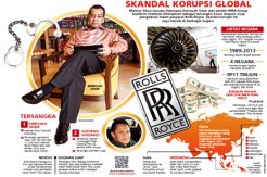KPK Periksa Anak Buah Soetikno Soedarjo terkait Emirsyah Satar