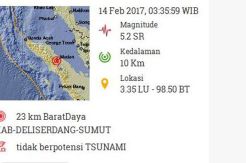Gempa Ketiga Goyang Deli Serdang, Kali Ini Berkekuatan 5,2 SR