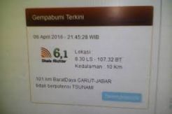 Gempa 5,1 Skala Richter di Garut Terasa hingga Bandung