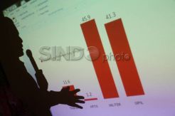 Strategi Riset JSI di Pilkada Serentak