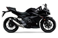Suzuki Pastikan Jual GSX-R250 untuk Semua Negara