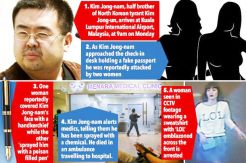 Interpol Issues Red Notice for Four North Koreans in Kim Murder