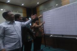 DPR Pilih 5 Anggota Dewan Pengawas Keuangan Haji Melalui Voting