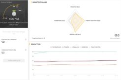UCWeb Hadirkan Sistem...