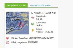 Gempa 5,3 SR Goyang...