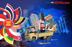 Jokowi Sebut Korupsi Gerus Daya Saing Indonesia