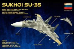 And Kerupuk Also Become Barter Commodities with Sukhoi SU-35