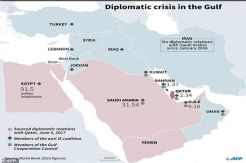 Arab States Not Willing to Negotiate Over Qatar Boycott