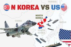 North Korea Threatened...
