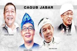 Gerindra Party Still Interested with Aa Gym