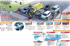 Tilang Elektronik, Dishub DKI Sebut Tak Perlu Perda dan Pergub