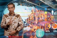 Jaga Stabilitas Pangan, Jokowi Minta Jangan Rusak Mekanisme Pasar