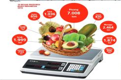 Produksi Buah-buahan...