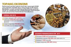Santripreneur Wujudkan...