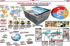 Koran Dituntut Mampu Suguhkan Ragam Kecepatan Data dan Informasi