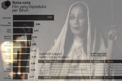 Kreativitas Jadi Modal...