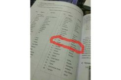 MUI Tangsel Minta Buku SD Akui Yerusalem Ibu Kota Israel Ditarik