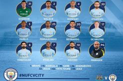 Starting XI Newcastle United vs Manchester City: Taring Aguero