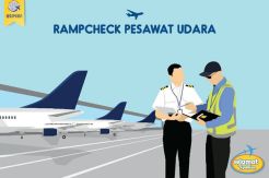 Kemenhub Terus Amankan...