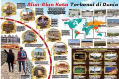 Alun-alun Kota Terkenal...