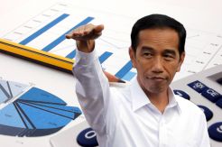 Jokowi: Semua Harus Kompak agar Ekonomi Lari Kencang