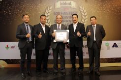 Modernland Realty Raih 100 Fastest Growing Companies Awards