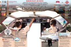 Indonesia Krisis Pilot...