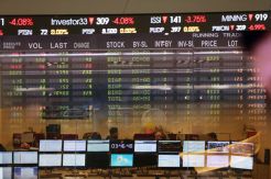 IHSG Dibuka Menguat Tajam Ikuti Bursa Saham Asia