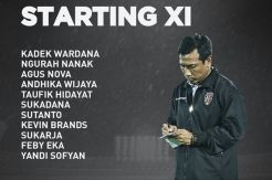 Babak I: Yangon United Hujani Gol Bali United
