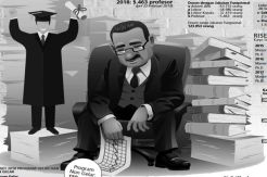 Profesor Indonesia Minim...