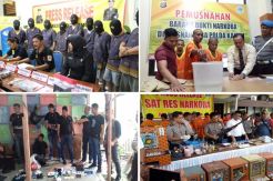 Provinsi Paling Rawan...