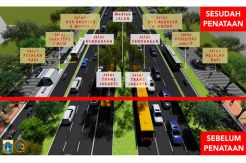 Penataan Trotoar Sudirman Mulai Dilakukan dari Patung Pemuda Senayan