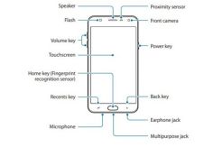 Tak Mau Kalah dari China, Samsung Semakin Sibuk Mendesain Ponsel