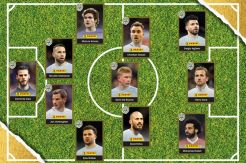 Manchester City Dominasi...