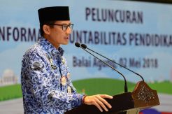 Marak Bunuh Diri, DKI...