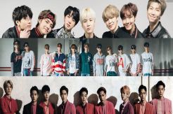 BTS Jadi Boy Band dengan...