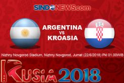 Preview Argentina vs Kroasia: Tango di Bawah Tekanan