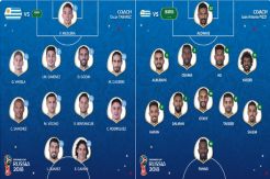 Susunan Pemain Uruguay vs Arab Saudi
